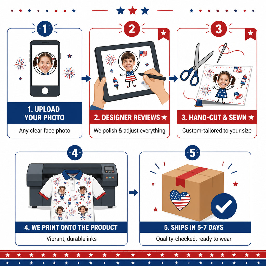 Best Mom Ever 4th of July - How it is made