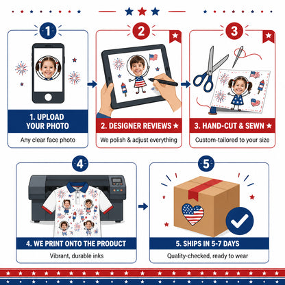 Best Mom Ever 4th of July - How it is made