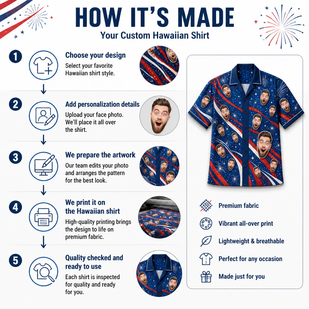 Patriotic Face Pattern Hawaiian Shirt - How it is made
