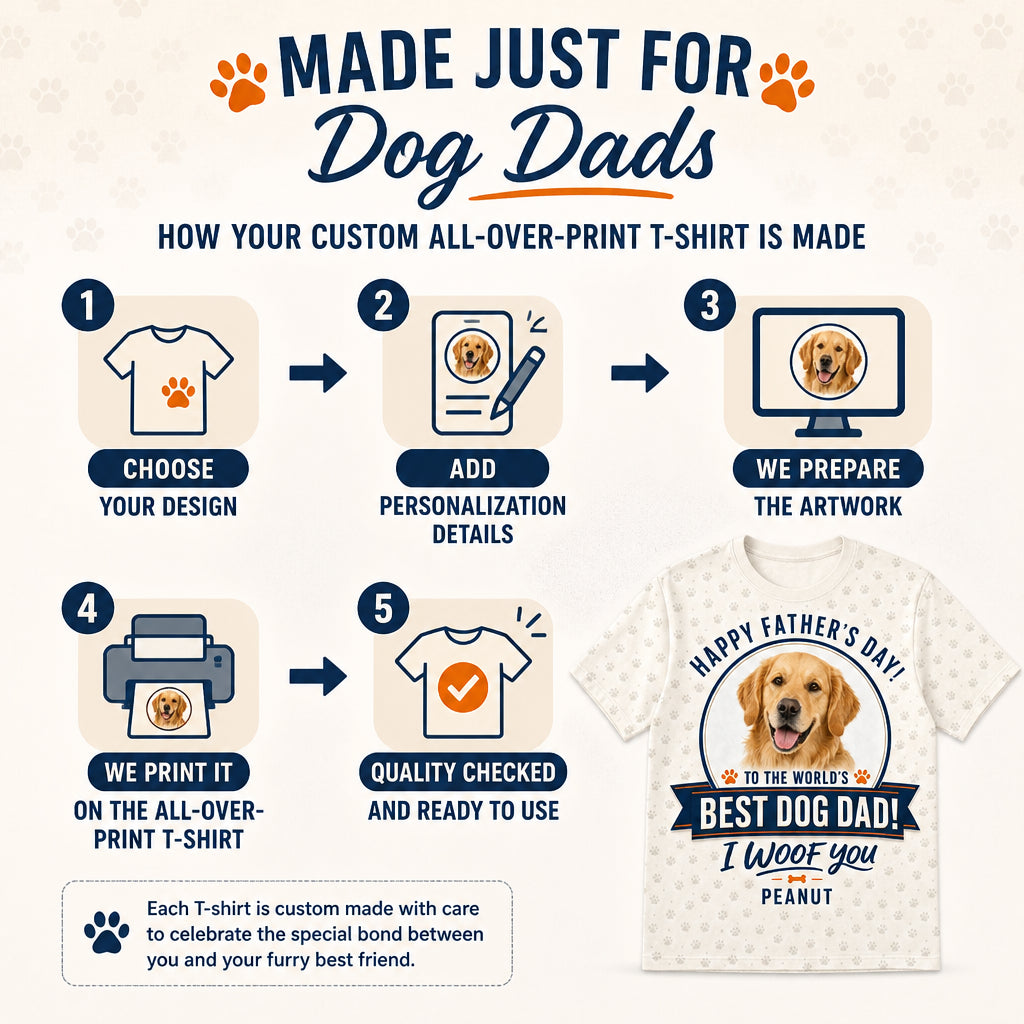World's Best Dog Dad - Photo & Name AOP Tee - How to customize