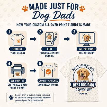World's Best Dog Dad - Photo & Name AOP Tee - How to customize