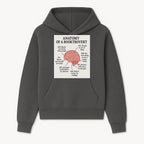 Anatomy of a Booktrovert Wall Art - Funny Book Lover Printable - Reading Humor Decor for Bibliophiles and Bookworms - Hoodie 1758388392044.jpg