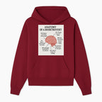 Anatomy of a Booktrovert Wall Art - Funny Book Lover Printable - Reading Humor Decor for Bibliophiles and Bookworms - Hoodie 1758388392799.jpg