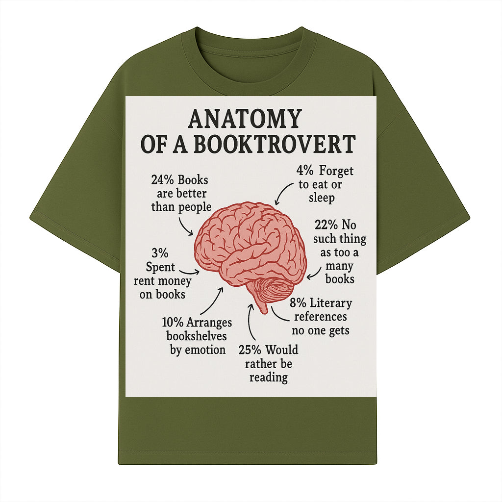 Anatomy of a Booktrovert Wall Art - Funny Book Lover Printable - Reading Humor Decor for Bibliophiles and Bookworms - T-shirt 1758388395200.jpg