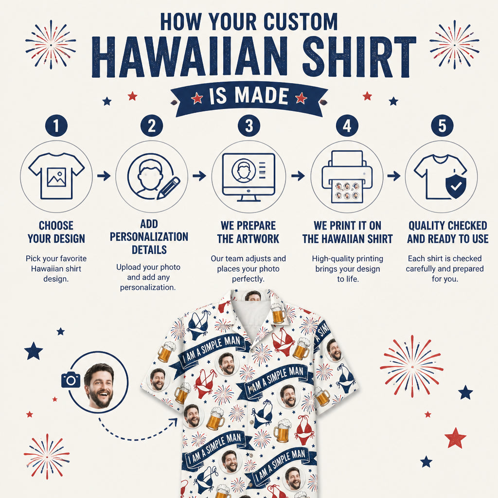 Simple Man Face Pattern Hawaiian Shirt - How it is made