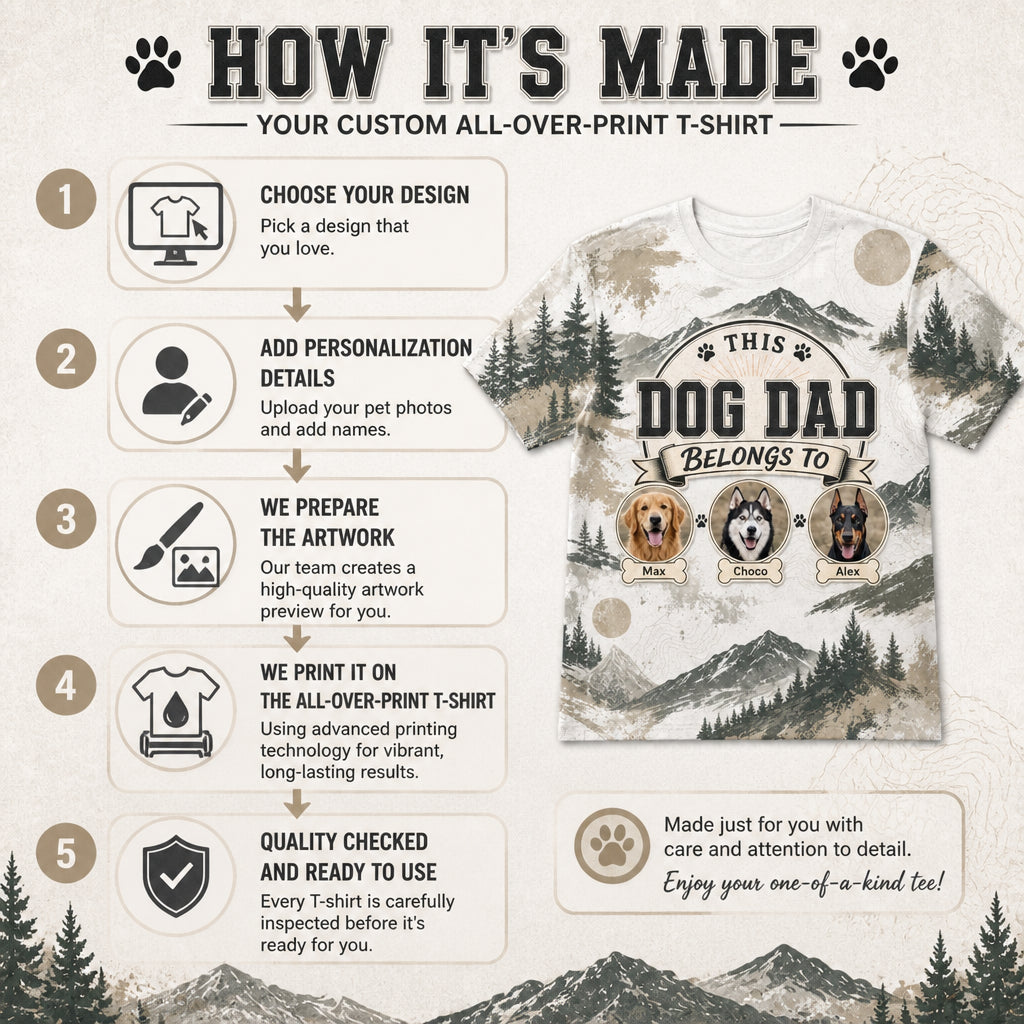This Dog Dad Belongs To — Photo Pets Tee - How to customize