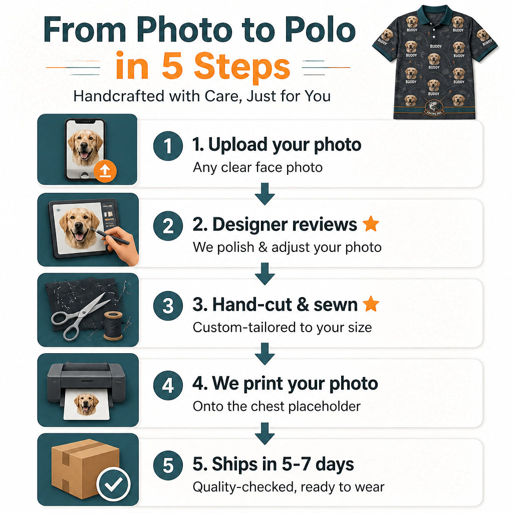 Fishing Dad Photo Polo - How it is made