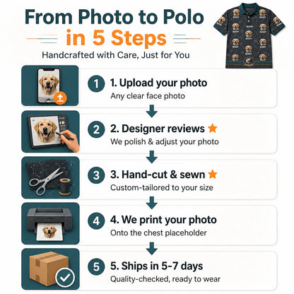 Fishing Dad Photo Polo - How it is made