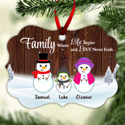 Snowman Family - Personalized Ornament - Christmas Gift For Family 1_91860770-d29a-40aa-8334-67aa212bfff8.jpg