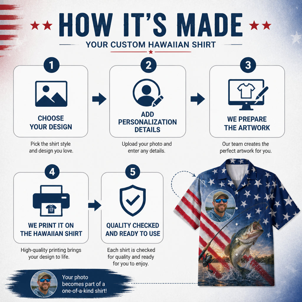 Custom Photo Patriotic Fishing Hawaiian Shirt - How to customize
