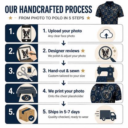 Personalized Pet Face & Name AOP Polo - How it is made