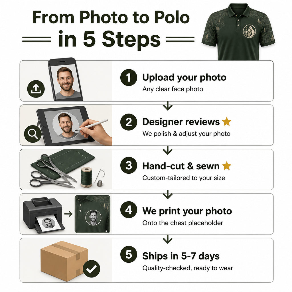 Bigfoot Coffee Introvert AOP Polo - Polo shirt - All over printed 1de633e3-6cc3-4e53-ae03-71a0b299a864.jpg