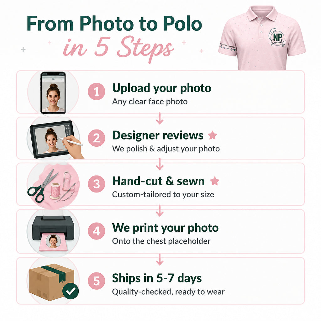 Personalized NP Name Crest Polo for Nurse Practitioners - Personalized Polo shirt - All over printed 1dedf8ce-580d-4f6d-a459-633be92778a0.jpg