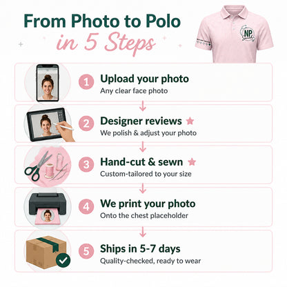 Personalized NP Name Crest Polo for Nurse Practitioners - Personalized Polo shirt - All over printed 1dedf8ce-580d-4f6d-a459-633be92778a0.jpg
