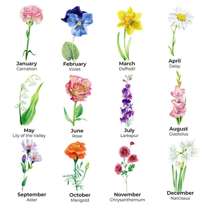 Personalized Grandma's Garden Outdoor Flower Pot With Grandkids Name and Birth Flower For Mother's Day 200_3.png