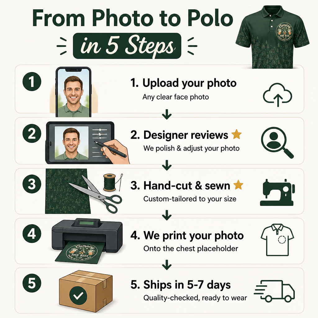 Camping And Beer AOP Polo - Polo shirt - All over printed 21865541-a2e6-4821-8b8c-3f8815427eee.jpg
