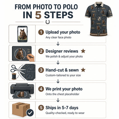 Custom Horse Photo Polo - How it is made