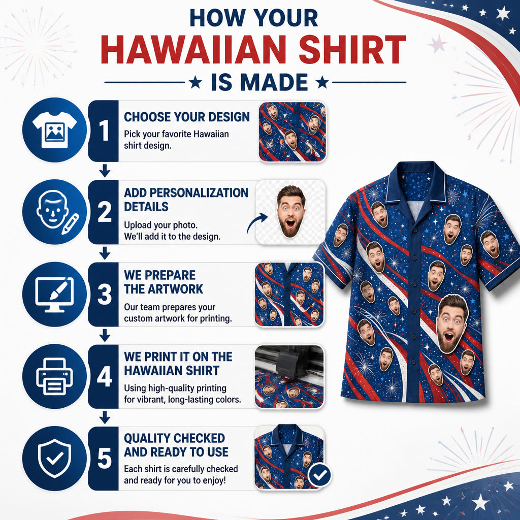 Patriotic Face Pattern Hawaiian Shirt - How to customize