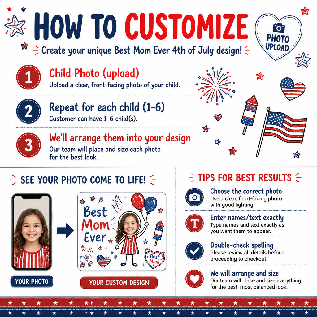 Best Mom Ever 4th of July - How to customize