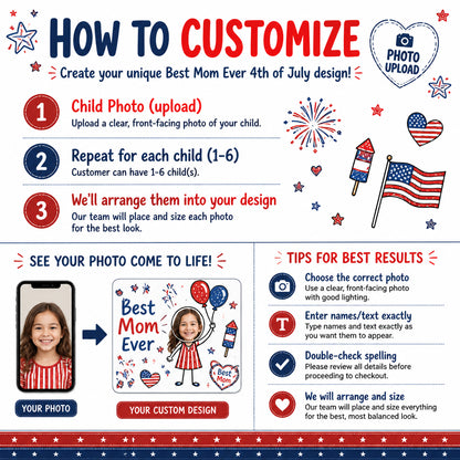 Best Mom Ever 4th of July - How to customize