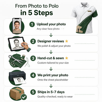 Golf Humor One-Under AOP Polo – Personalized Name - Personalized Polo shirt - All over printed 27c01b01-ec99-4bde-82df-7fd807e8b169.jpg