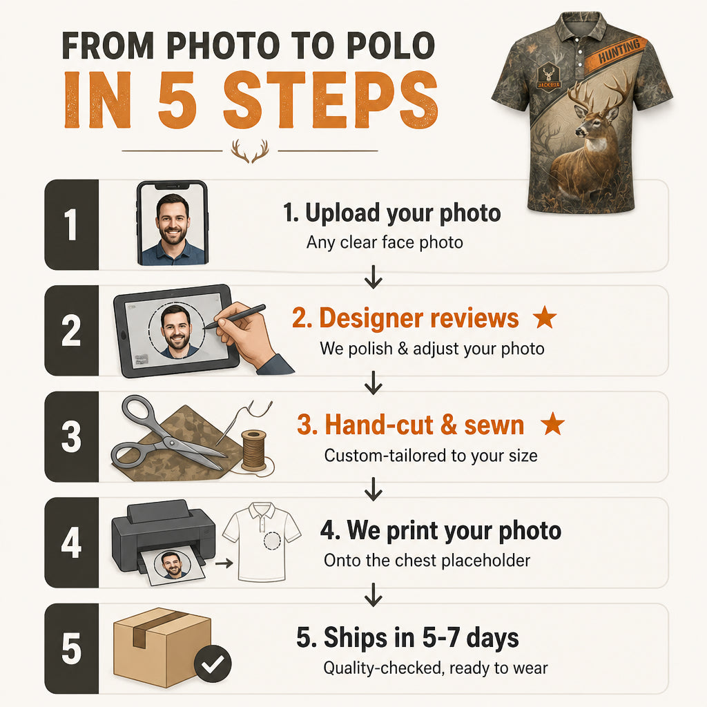 Personalized Deer Hunter Camo AOP Polo - Personalized Polo shirt - All over printed 2826ccec-5413-488a-aa16-af0817188e2c.jpg