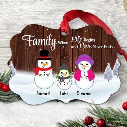 Snowman Family - Personalized Ornament - Christmas Gift For Family 2_19351d14-3b30-4189-a78f-3c84269aef63.jpg
