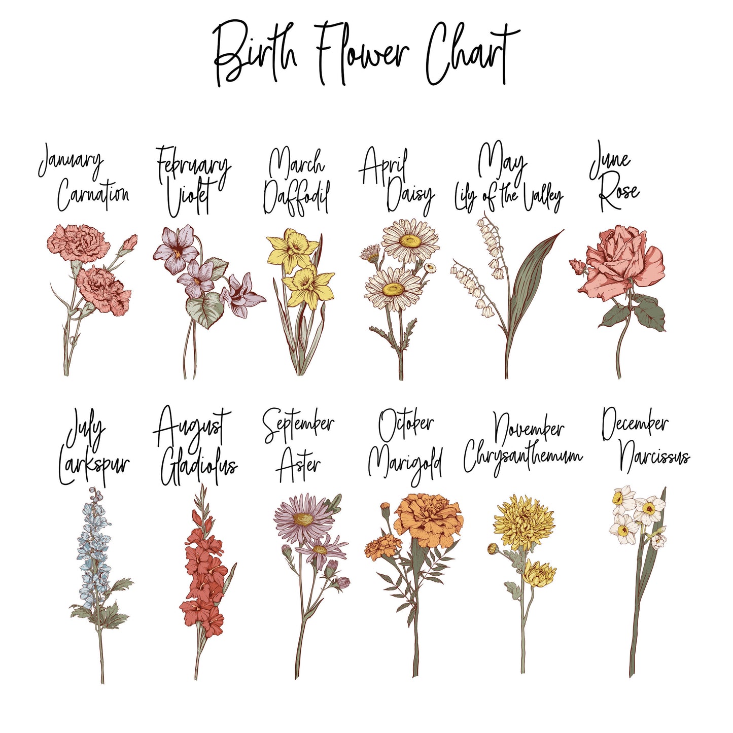 Grandma With Grandkids Birth Flowers and Names - Personalized Shirt - Gift For Grandma 2_df653508-0691-43a6-b05d-70dbb264f679.jpg