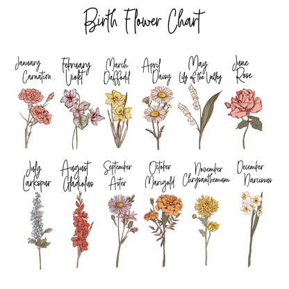 Grandma With Grandkids Birth Flowers and Names - Personalized Shirt - Gift For Grandma 2_df653508-0691-43a6-b05d-70dbb264f679.jpg