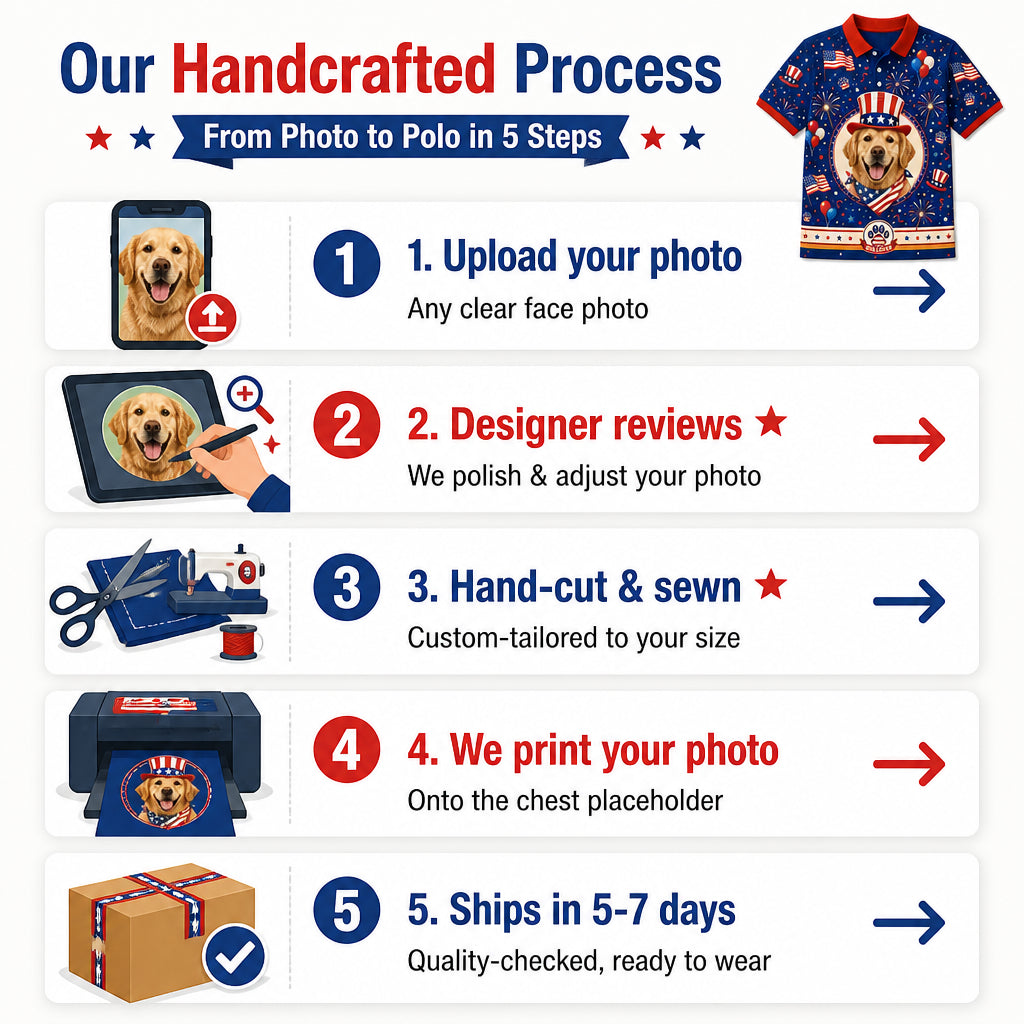 Custom Dog Photo 4th of July Shirt - How it is made