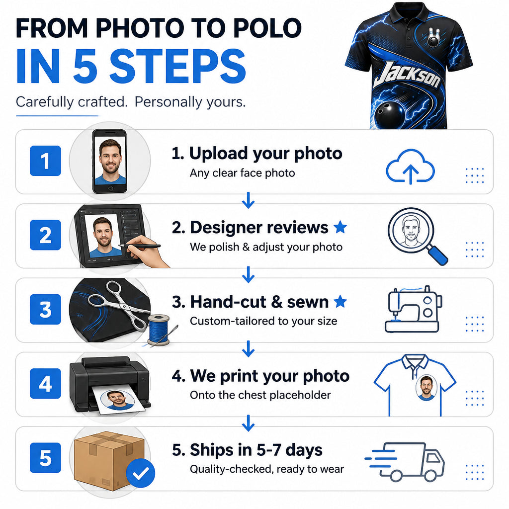 Custom Bowling AOP Polo — Name & Team - Personalized Polo shirt - All over printed 2b3d4e01-97fd-4444-ac70-565db6241136.jpg