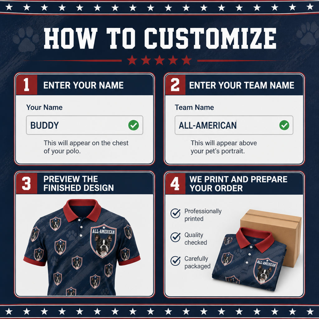 Patriotic Pet Portrait AOP Polo - How to customize