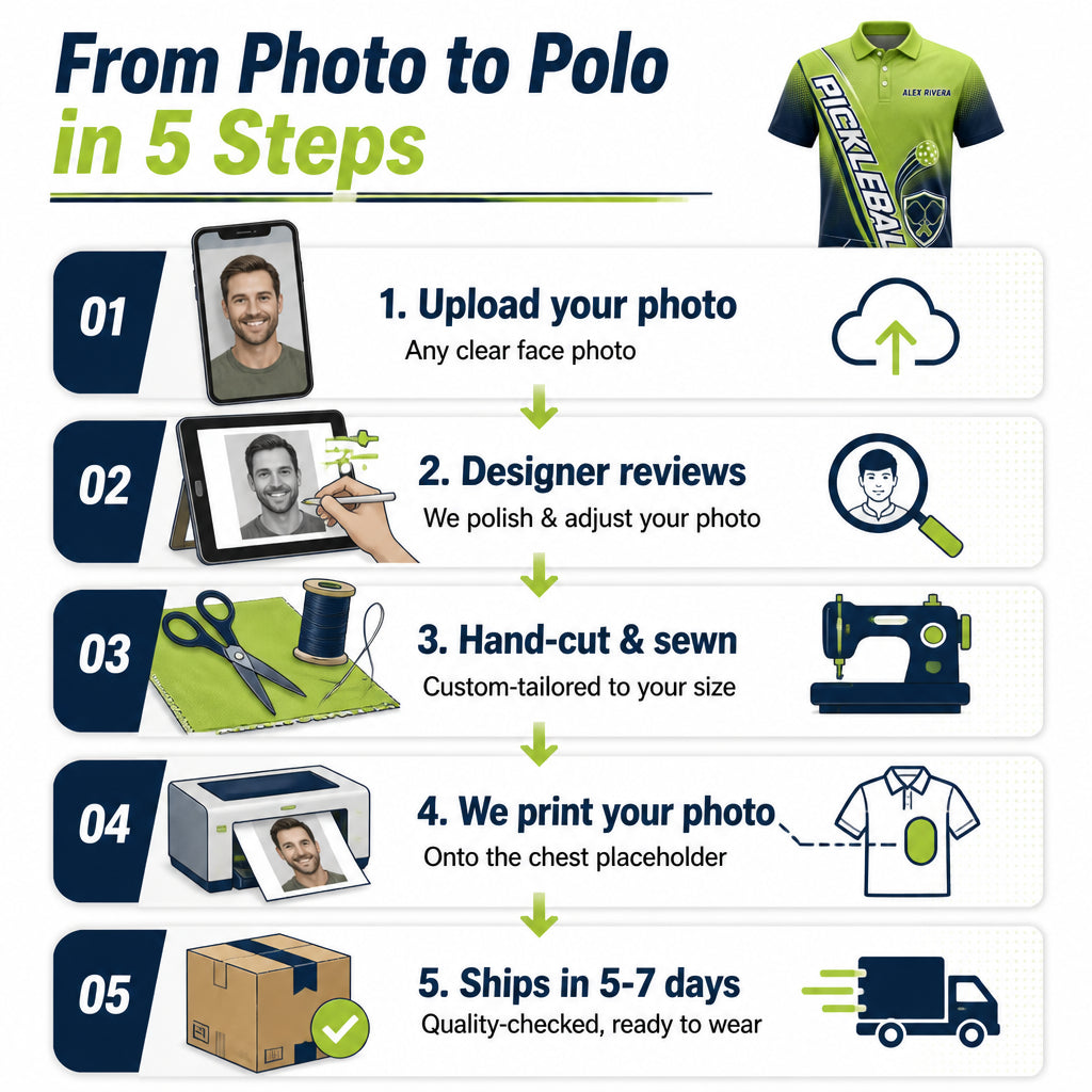 Custom Pickleball Team AOP Polo – Player Name & Team Name - Personalized Polo shirt - All over printed 2e8ca051-05d4-47f3-966b-45c42ebb7480.jpg