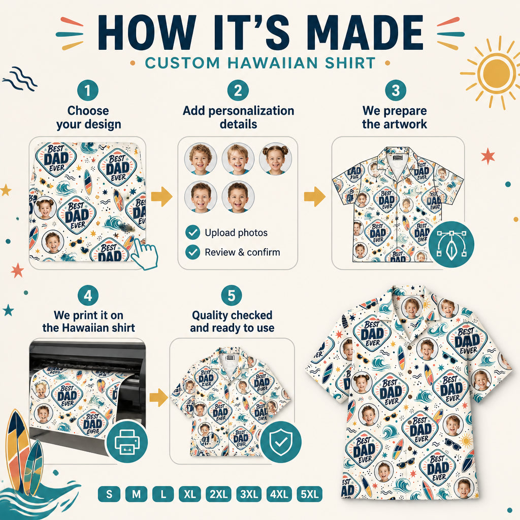 Best Dad Ever Surf Badge Photo Hawaiian Shirt - How to customize