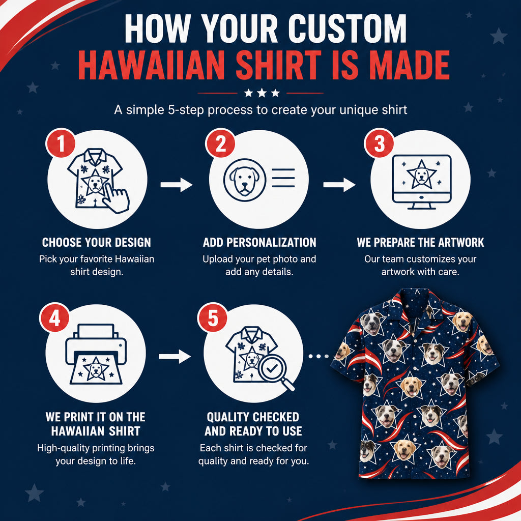 Custom Pet Face Stars & Stripes Hawaiian Shirt - How to customize