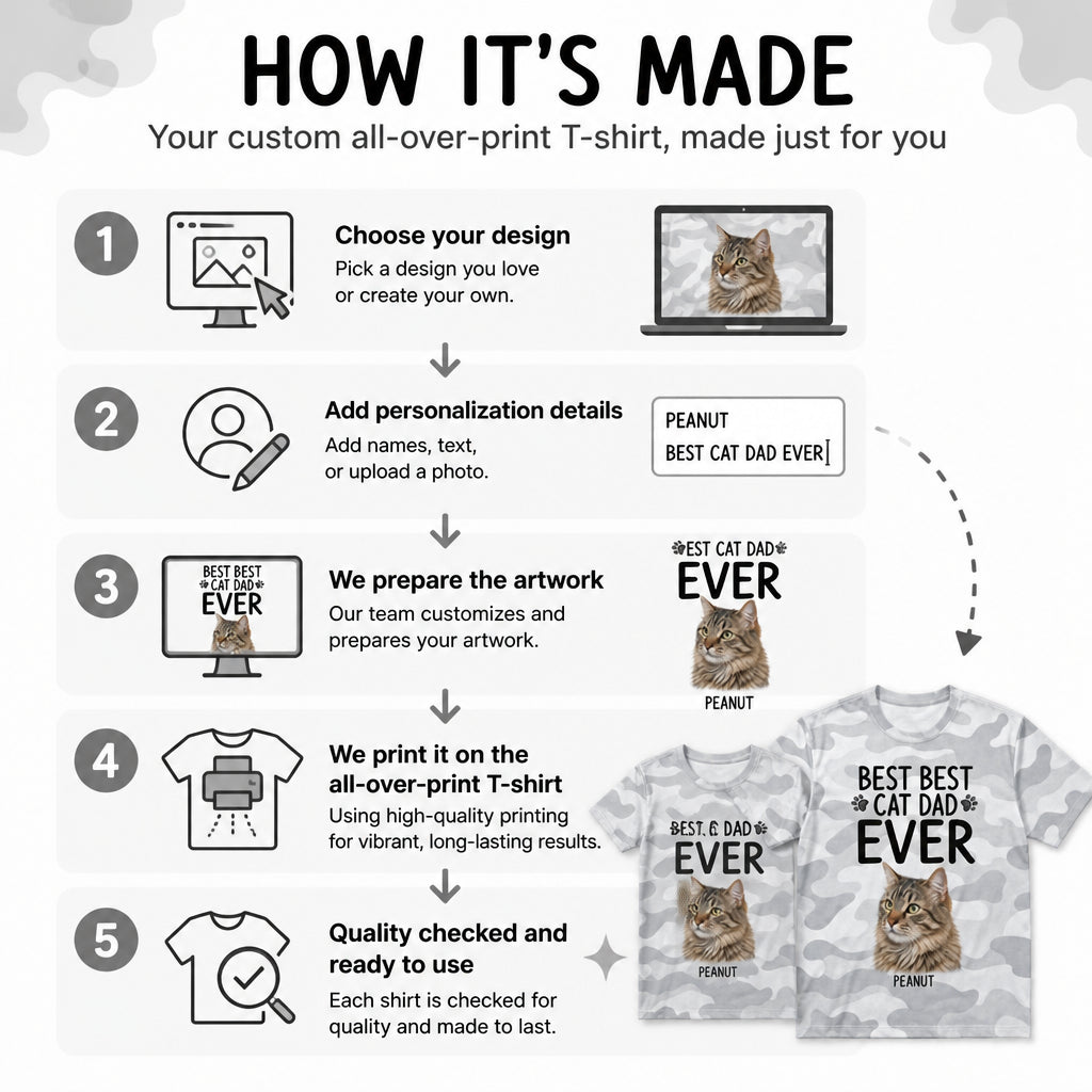 Best Cat Dad - How to customize