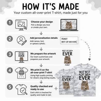 Best Cat Dad - How to customize