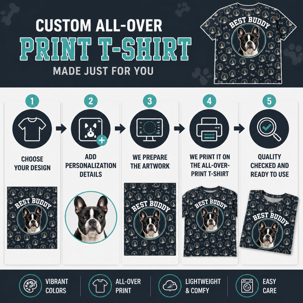 Custom Pet Photo Pattern AOP T‑Shirt - How to customize