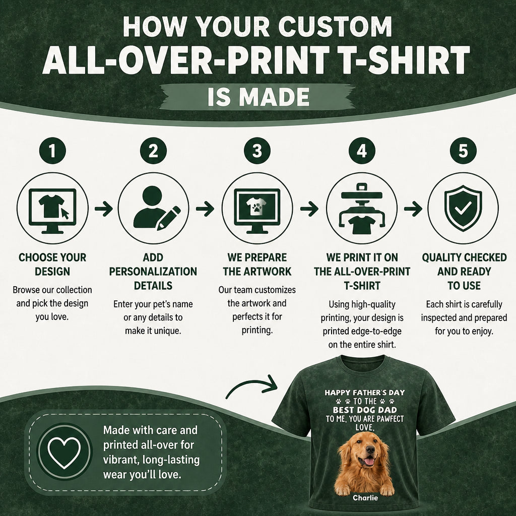Best Dog Dad — Forest Green colorway - How it is made