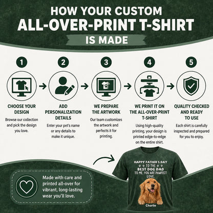 Best Dog Dad — Forest Green colorway - How it is made