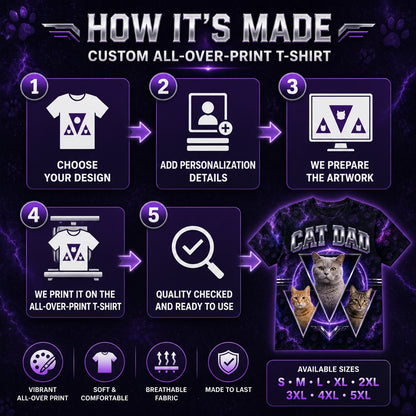 Cat Dad – Custom 3-Photo Tee - How to customize