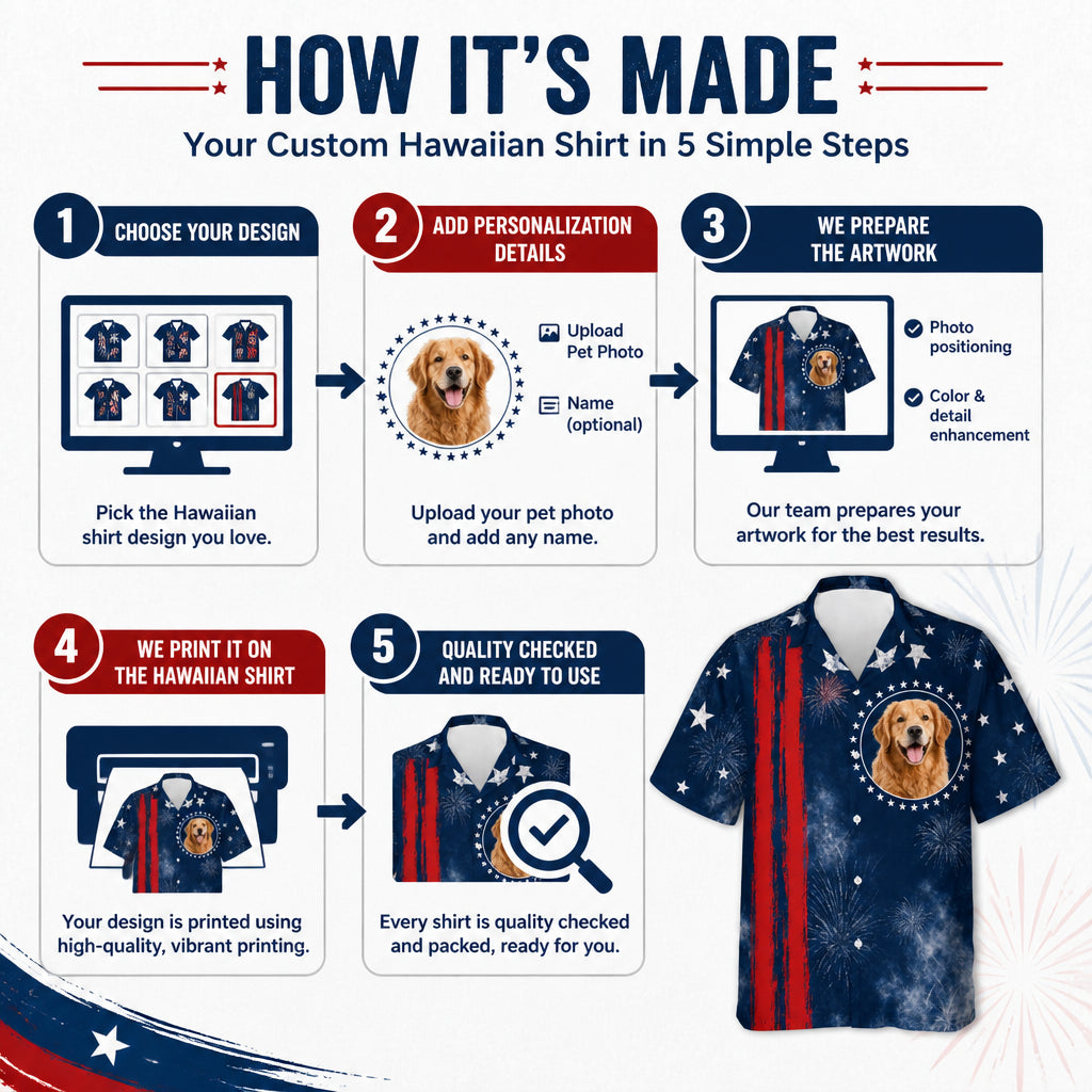 Patriotic Pet Photo Hawaiian Shirt - How it is made