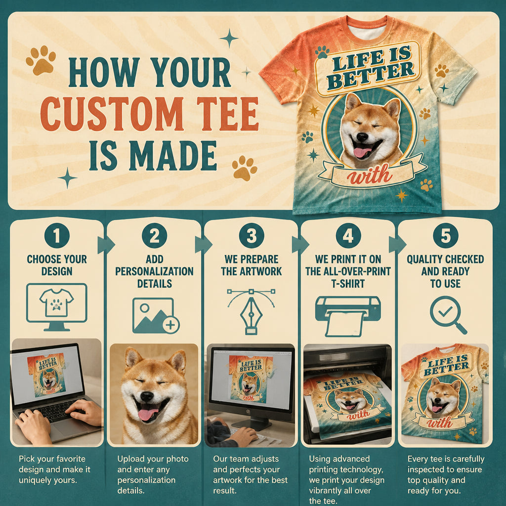 Life Is Better With – Retro Badge Pet Photo AOP Tee - How to customize