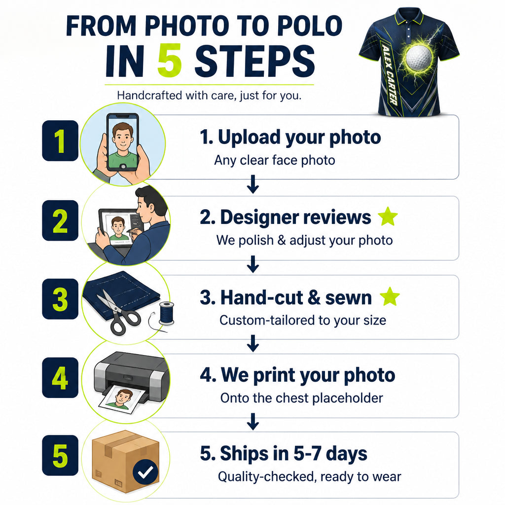 Personalized Golf Energy AOP Polo – Name & Team - Personalized Polo shirt - All over printed 39fe68eb-4a3f-433f-9ad9-c3338ff3ce98.jpg