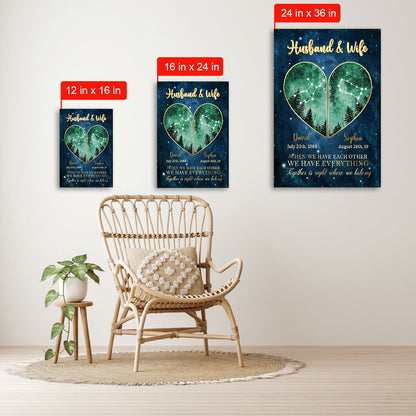 Stars Of Love Couple Zodiac Star Custom Canvas Gift For Couple 3_21.jpg