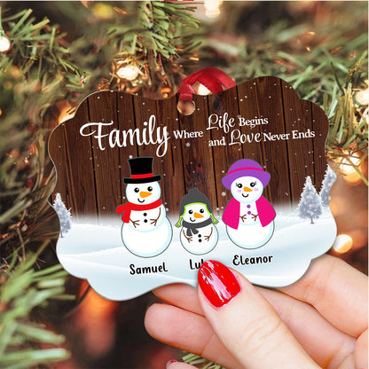 Snowman Family - Personalized Ornament - Christmas Gift For Family 3_bc6fdc6d-9f53-4333-9635-f2c98bd438a1.jpg