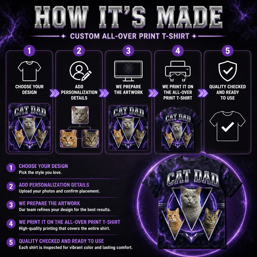 Cat Dad – Custom 3-Photo Tee - How it is made