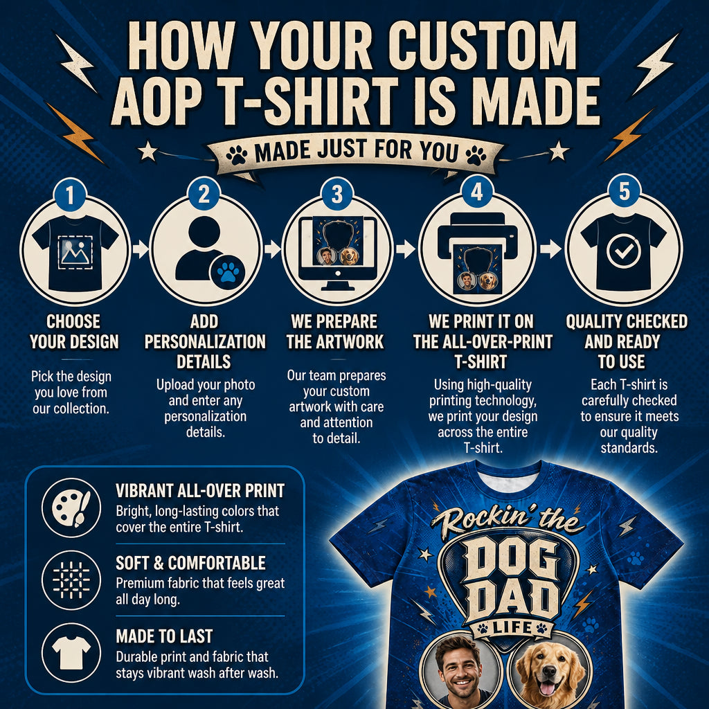 Rockin’ The Dog Dad Life – Custom Face & Pup AOP Tee - How to customize