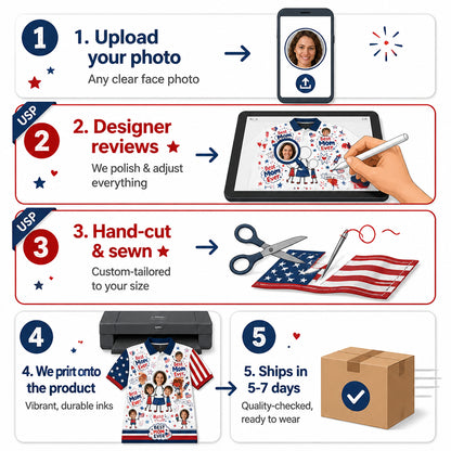 Best Mom Ever Patriotic Photo Polo - How it is made