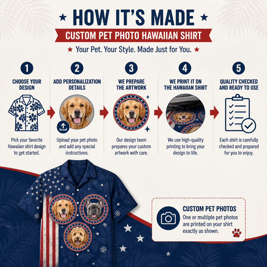 Stars & Paws Custom Pet Photo Hawaiian Shirt - How it is made